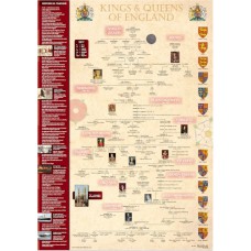 Kings & Queens Timeline Poster - A3