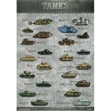 World War I and II Tank Poster - A3
