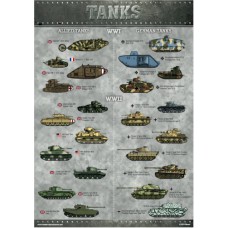 World War I and II Tank Poster - A3