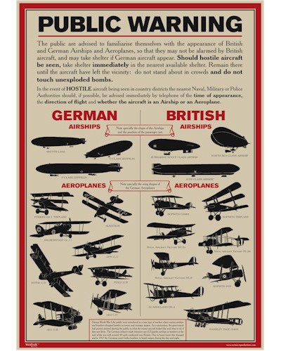 World War I Aircraft Identification Poster - A3
